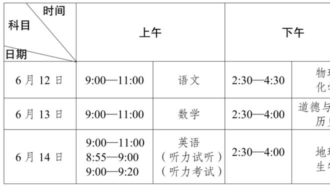 丹尼-格林：不会把绿军放在历史级别的强队里 除非他们赢得冠军