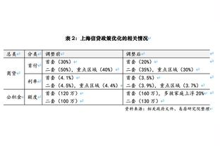 蒂格：太阳别再让布克打控卫了 他们可以找沃尔试一试