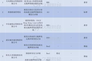 日媒：2023赛季J联赛最佳新人三户舜介接近加盟鹿特丹斯巴达